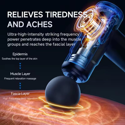 Pulse Recovery Massage Gun